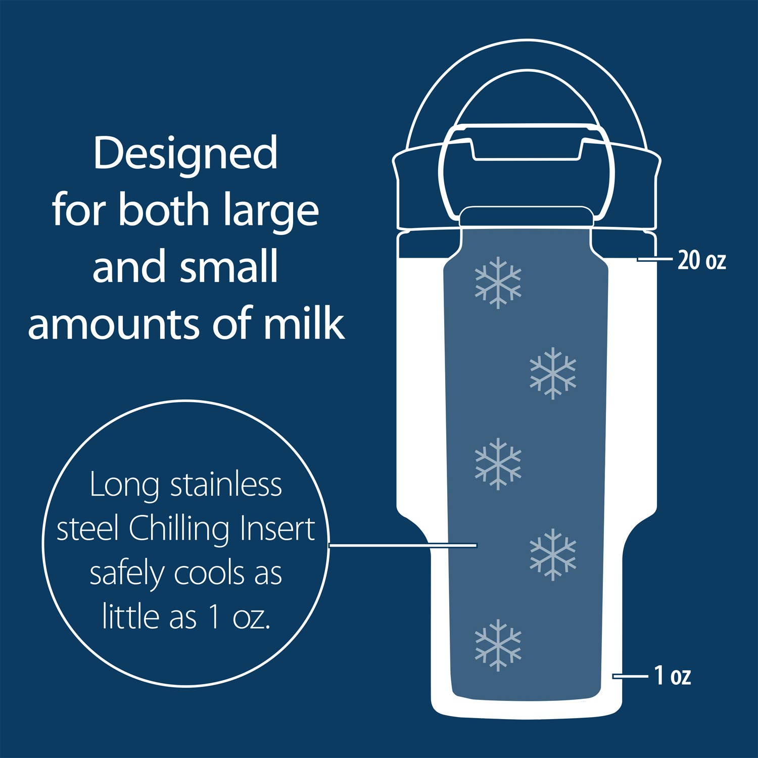 Dr. Brown's™ Breast Milk & Formula Chiller
